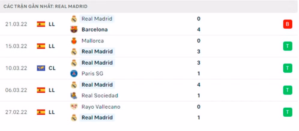 nhan dinh tran celta vigo vs real madrid 23h30 ngay 2 4 hinh 5