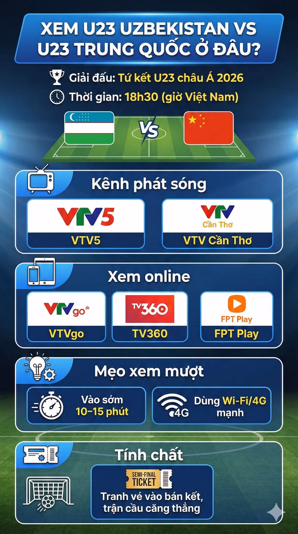 Link xem U23 Uzbekistan vs U23 Trung Quốc