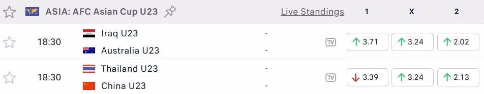 LTD 14.1a
