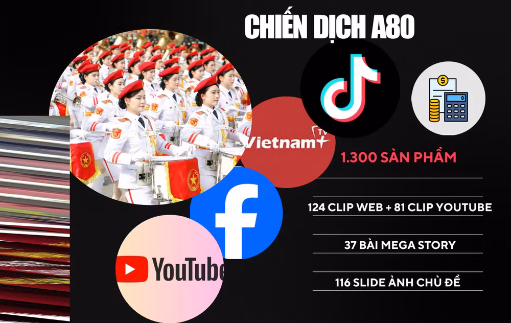 Ảnh chụp Màn hình 2026-01-10 lúc 13.36.45