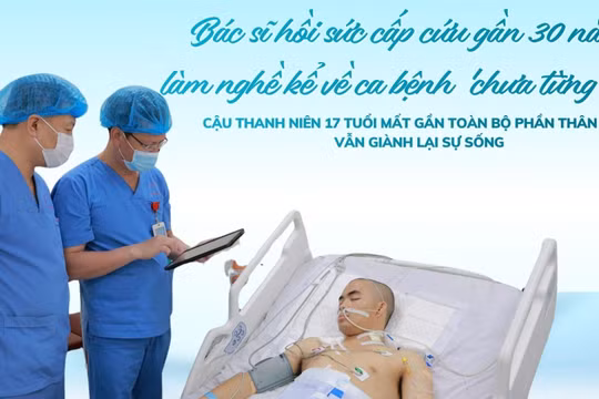 Bác sĩ 30 năm trong nghề kể về ca bệnh 'chưa từng có': Cậu thanh niên 17 tuổi mất gần toàn bộ phần thân dưới vẫn giành lại sự sống