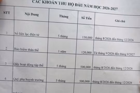 Bộ Giáo dục và Đào tạo yêu cầu công khai danh sách cơ sở giáo dục lạm thu
