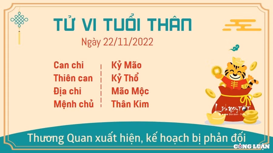 tu vi hom nay 22 11 2022 thu 3 ngay 29 10 am lich cua 12 con giap hinh 9