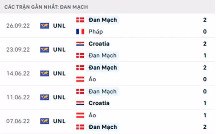 nhan dinh tran dan mach vs tunisia 20h ngay 22 11 vong bang world cup 2022 hinh 4