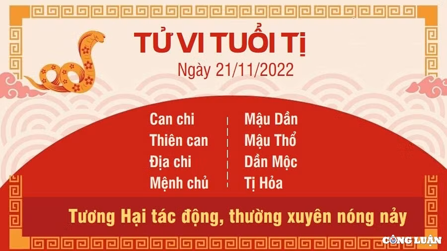 tu vi hom nay 21 11 2022 thu 2 ngay 28 10 am lich cua 12 con giap hinh 6