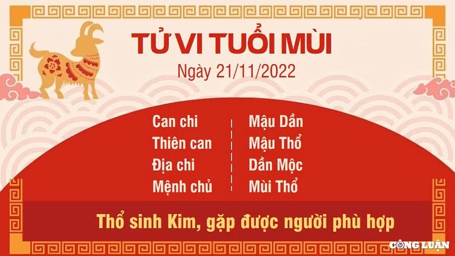 tu vi hom nay 21 11 2022 thu 2 ngay 28 10 am lich cua 12 con giap hinh 8