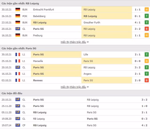 nhan dinh tran leipzig vs psg 3h ngay 4 11 hinh 2
