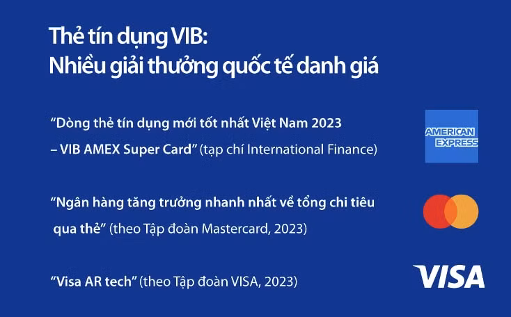vib doanh thu nam 2023 tang truong 23 loi nhuan vuot 10700 ty hinh 5