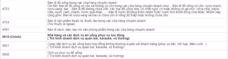 nam trong tay quan bar noi tieng heyo club vi sao cong ty dai cat viet nam van thua lo suot nhieu nam hinh 5