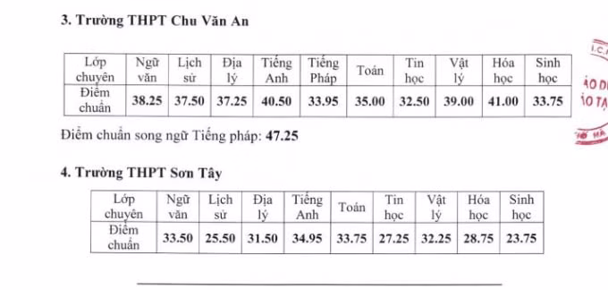 trungtuyen2