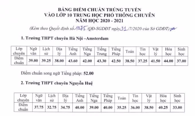 trungtuyen1