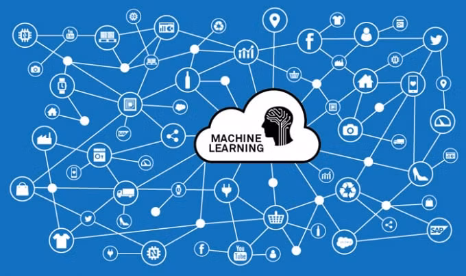 Machine Learning trong kỷ nguyên Cách mạng công nghiệp 4.0.