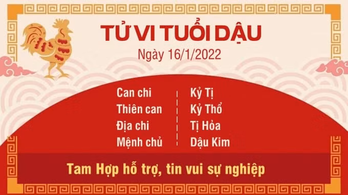 tu vi hom nay 16 1 2022 chu nhat ngay 14 12 am lich cua 12 con giap hinh 10