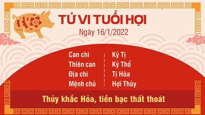 tu vi hom nay 16 1 2022 chu nhat ngay 14 12 am lich cua 12 con giap hinh 12