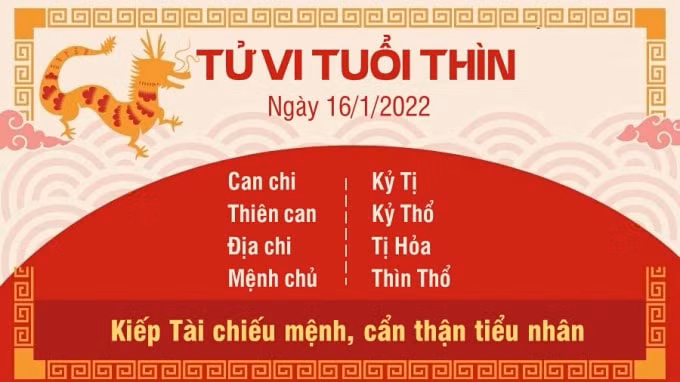 tu vi hom nay 16 1 2022 chu nhat ngay 14 12 am lich cua 12 con giap hinh 5