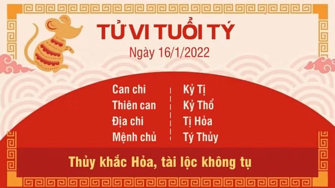 tu vi hom nay 16 1 2022 chu nhat ngay 14 12 am lich cua 12 con giap hinh 1