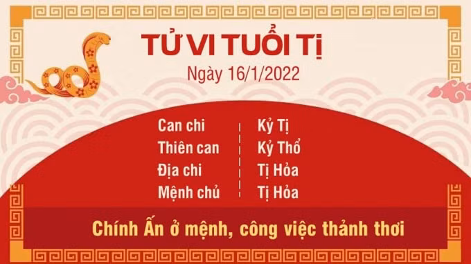 tu vi hom nay 16 1 2022 chu nhat ngay 14 12 am lich cua 12 con giap hinh 6