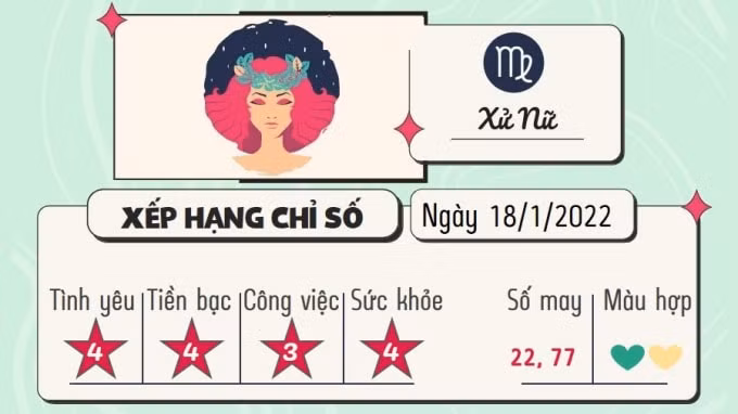 du doan 12 cung hoang dao hom nay tu vi thu 3 ngay 18 1 2022 hinh 6