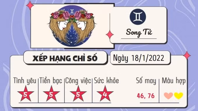 du doan 12 cung hoang dao hom nay tu vi thu 3 ngay 18 1 2022 hinh 3