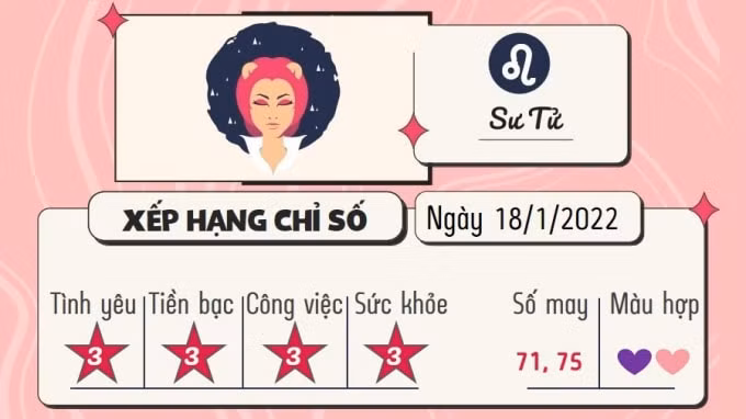 du doan 12 cung hoang dao hom nay tu vi thu 3 ngay 18 1 2022 hinh 5
