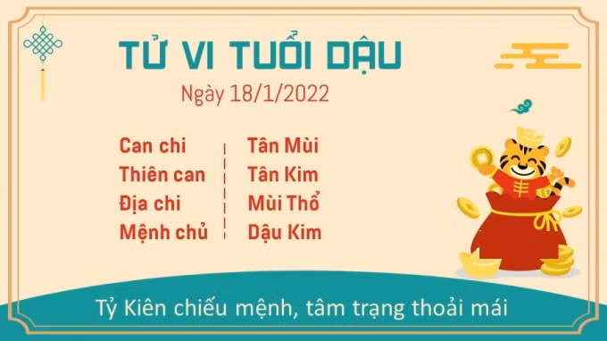 tu vi hom nay 18 1 2022 thu 3 ngay 16 12 am lich cua 12 con giap hinh 10