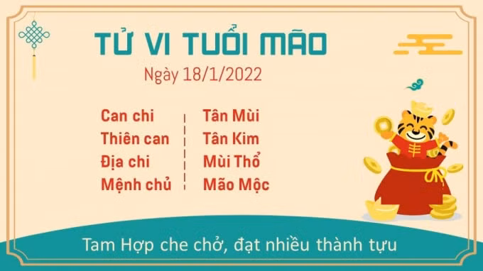 tu vi hom nay 18 1 2022 thu 3 ngay 16 12 am lich cua 12 con giap hinh 4