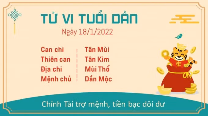 tu vi hom nay 18 1 2022 thu 3 ngay 16 12 am lich cua 12 con giap hinh 3