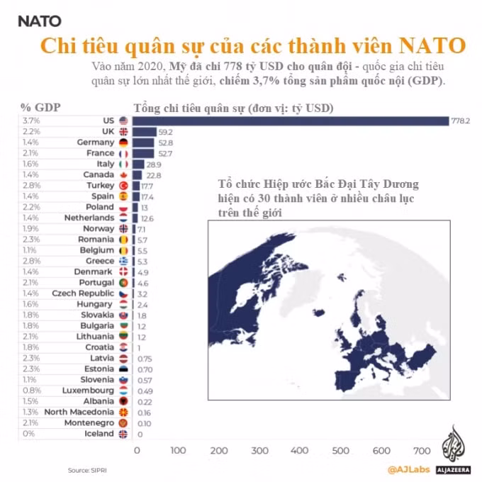 nato manh the nao va tai sao cang thang voi nga hinh 4