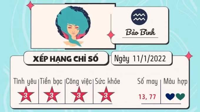 du doan 12 cung hoang dao hom nay tu vi thu 3 ngay 11 1 2022 hinh 11