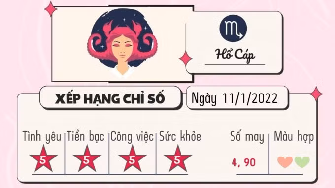 du doan 12 cung hoang dao hom nay tu vi thu 3 ngay 11 1 2022 hinh 8