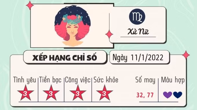 du doan 12 cung hoang dao hom nay tu vi thu 3 ngay 11 1 2022 hinh 6