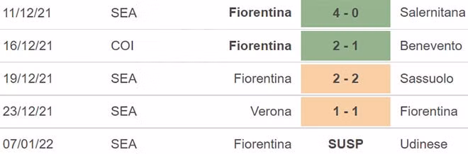 nhan dinh tran torino vs fiorentina 23h ngay 10 1 hinh 4