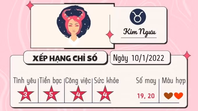 du doan 12 cung hoang dao hom nay tu vi thu 2 ngay 10 1 2022 hinh 2