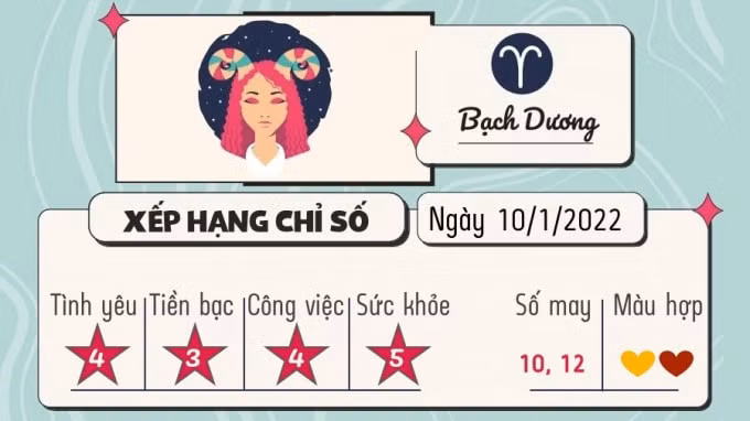 du doan 12 cung hoang dao hom nay tu vi thu 2 ngay 10 1 2022 hinh 1