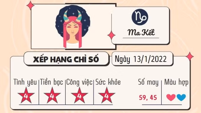 du doan 12 cung hoang dao hom nay tu vi thu 5 ngay 13 1 2022 hinh 10