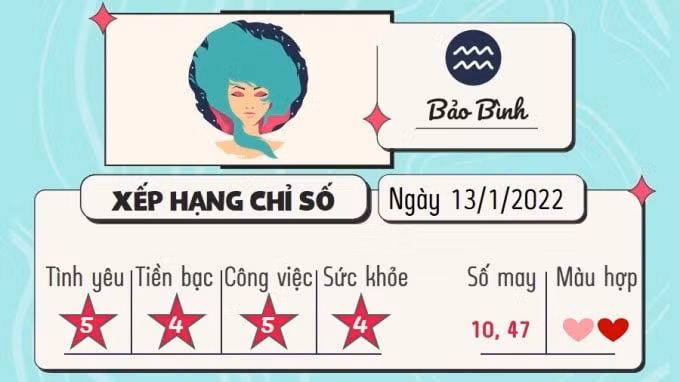 du doan 12 cung hoang dao hom nay tu vi thu 5 ngay 13 1 2022 hinh 11