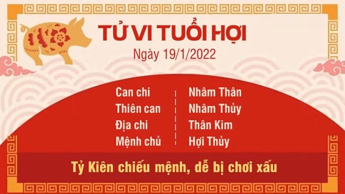 tu vi hom nay 19 1 2022 thu 4 ngay 17 12 am lich cua 12 con giap hinh 12