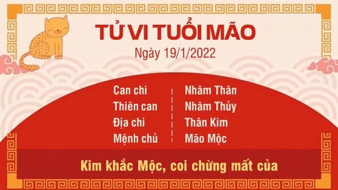 tu vi hom nay 19 1 2022 thu 4 ngay 17 12 am lich cua 12 con giap hinh 4