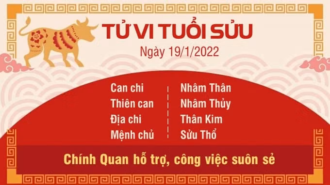 tu vi hom nay 19 1 2022 thu 4 ngay 17 12 am lich cua 12 con giap hinh 2