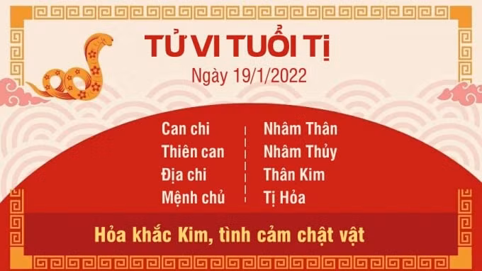 tu vi hom nay 19 1 2022 thu 4 ngay 17 12 am lich cua 12 con giap hinh 6