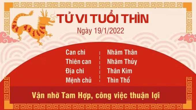 tu vi hom nay 19 1 2022 thu 4 ngay 17 12 am lich cua 12 con giap hinh 5