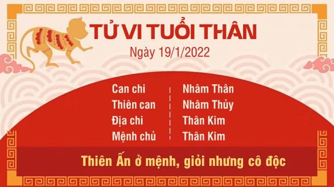 tu vi hom nay 19 1 2022 thu 4 ngay 17 12 am lich cua 12 con giap hinh 9
