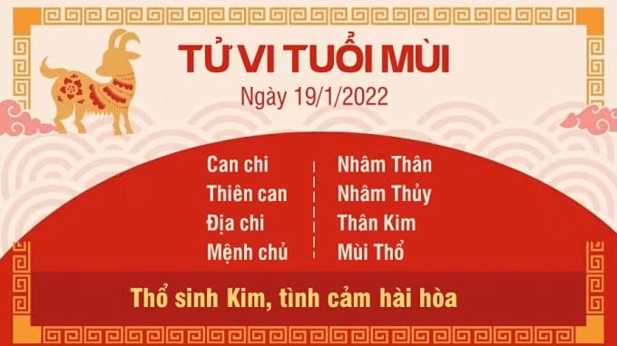 tu vi hom nay 19 1 2022 thu 4 ngay 17 12 am lich cua 12 con giap hinh 8
