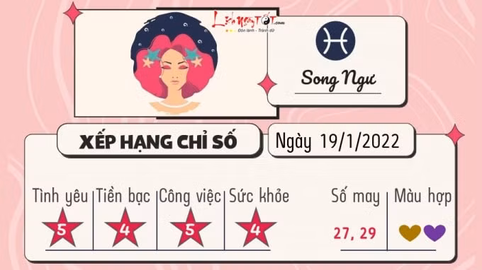 du doan 12 cung hoang dao hom nay tu vi thu 4 ngay 19 1 2022 hinh 11