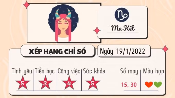 du doan 12 cung hoang dao hom nay tu vi thu 4 ngay 19 1 2022 hinh 10