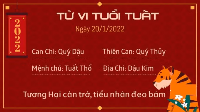 tu vi hom nay 20 1 2022 thu 5 ngay 18 12 am lich cua 12 con giap hinh 11