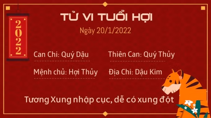 tu vi hom nay 20 1 2022 thu 5 ngay 18 12 am lich cua 12 con giap hinh 12