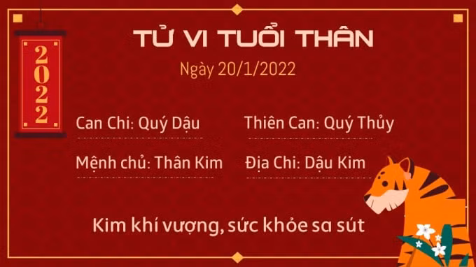 tu vi hom nay 20 1 2022 thu 5 ngay 18 12 am lich cua 12 con giap hinh 9