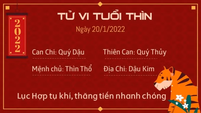 tu vi hom nay 20 1 2022 thu 5 ngay 18 12 am lich cua 12 con giap hinh 5