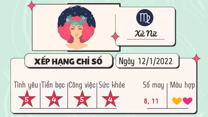 du doan 12 cung hoang dao hom nay tu vi thu 4 ngay 12 1 2022 hinh 6